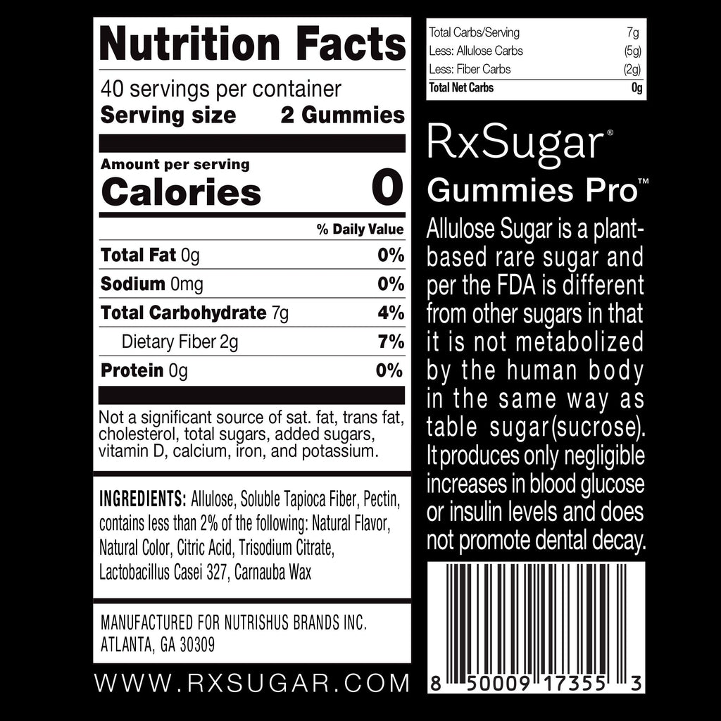 RxSugar Gummies Pro